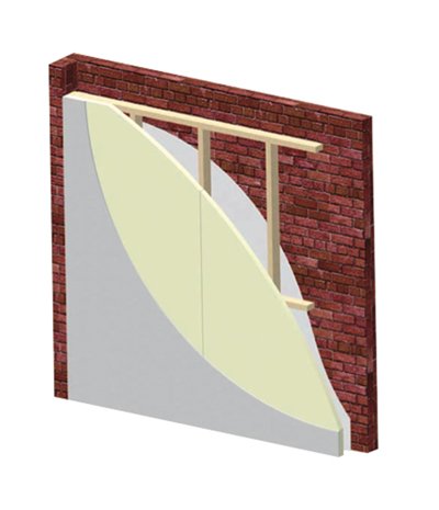 Perth Insulation - Pirformatherm product